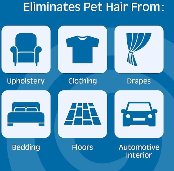 img-725912._AC_SL600_V1_ Gonzo Pet Hair Lifter Sponge