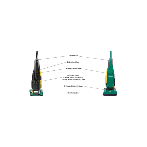 Bissell BGU1451T Commercial Vacuum