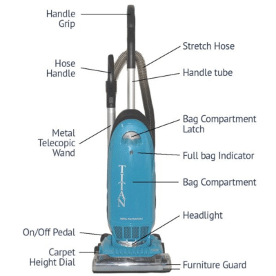 Titan T3200 Upright Vacuum Cleaner