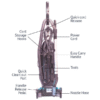 Titan T3200 Upright Vacuum Cleaner