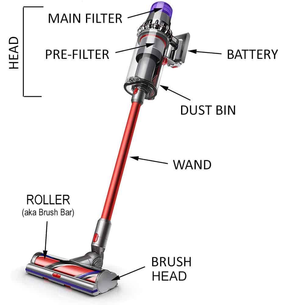 Mobile Center Vacuum